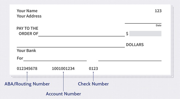 routing number on check